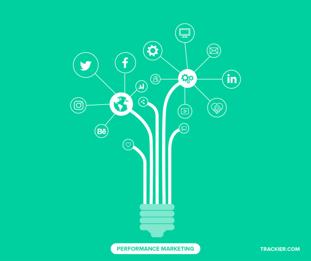Performance Marketing Vs Affiliate Marketing