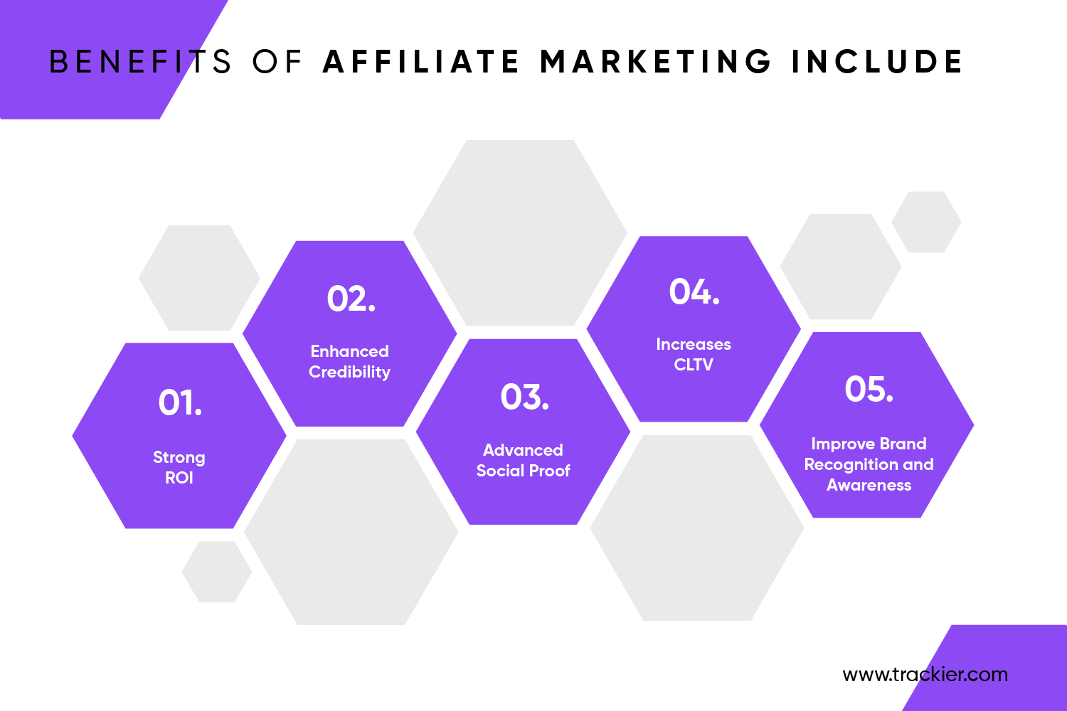 Benefits Of Affiliate Marketing