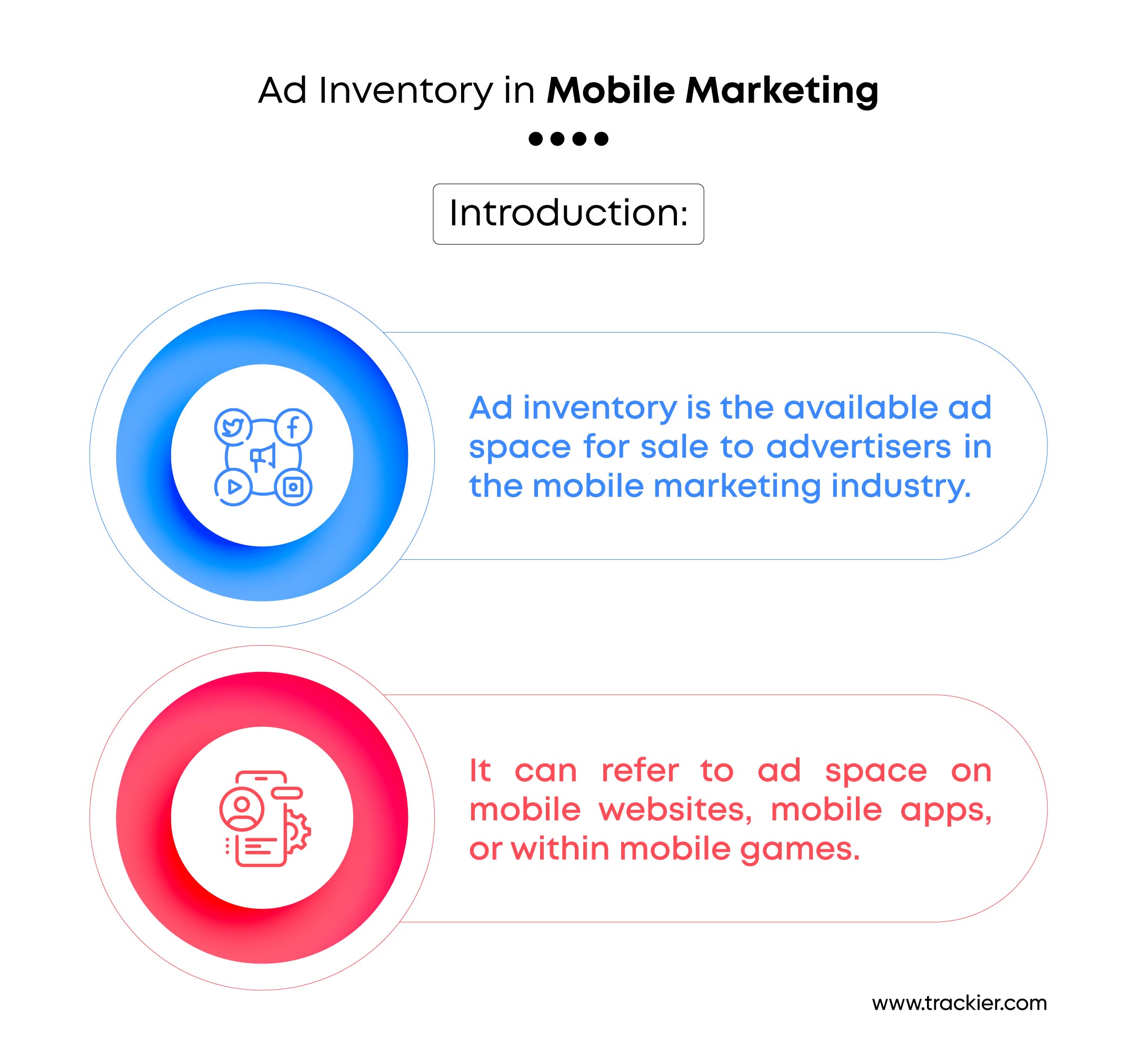 Ad Inventory