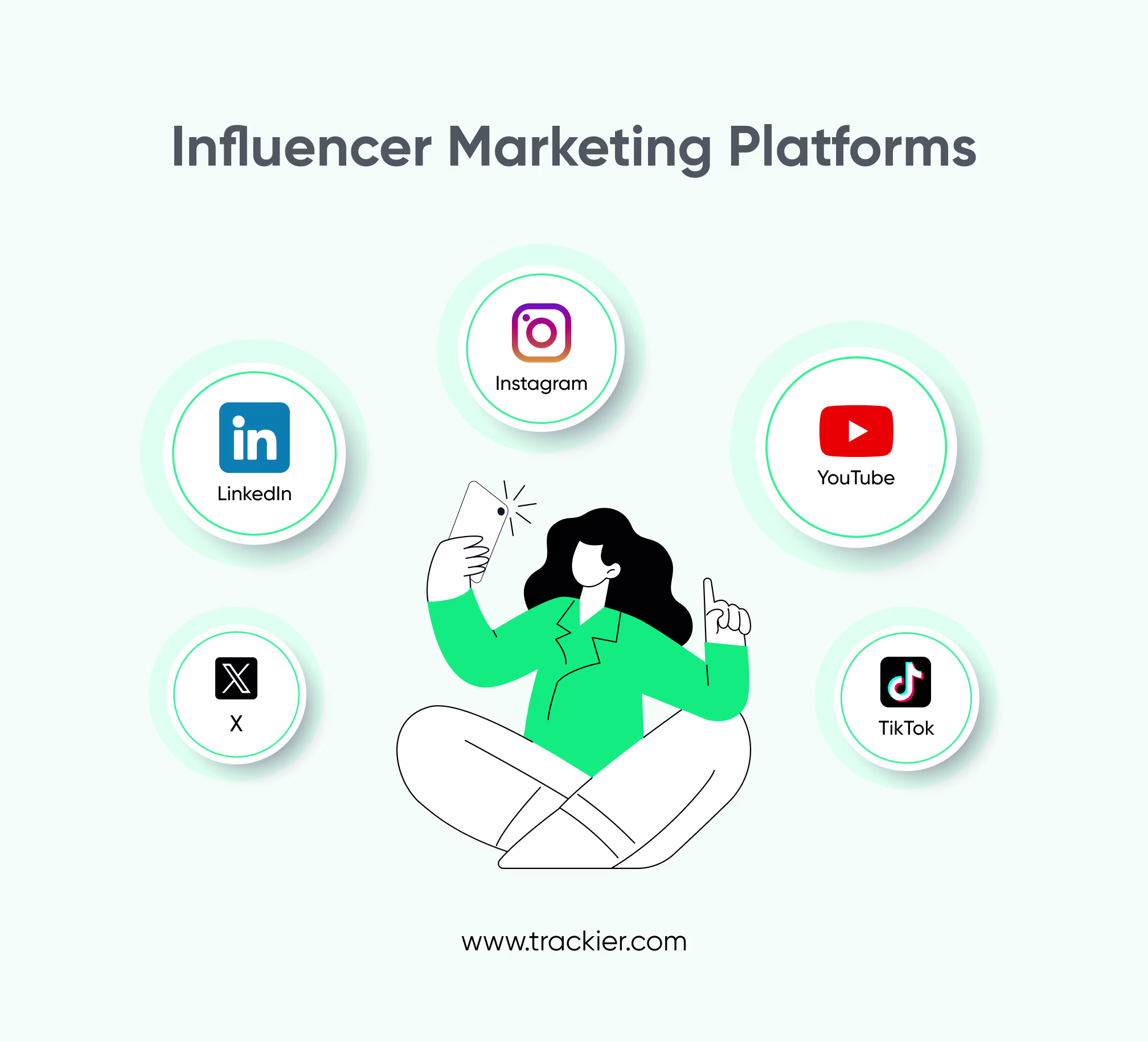 Influencer Marketing Platforms