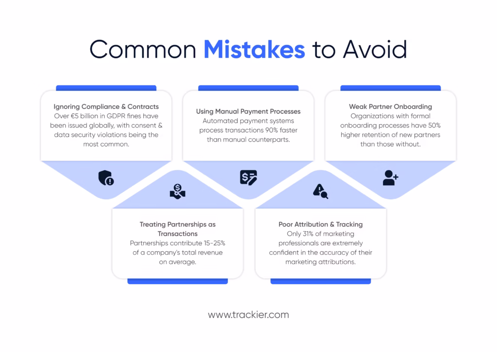 Common Mistakes to Avoid With Your B2B Partnership Program