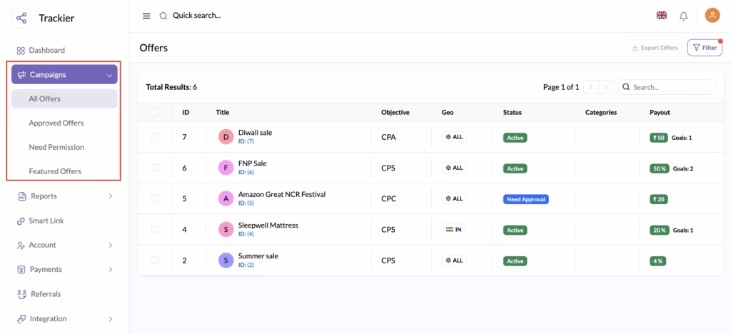 New Publisher Panel Interface